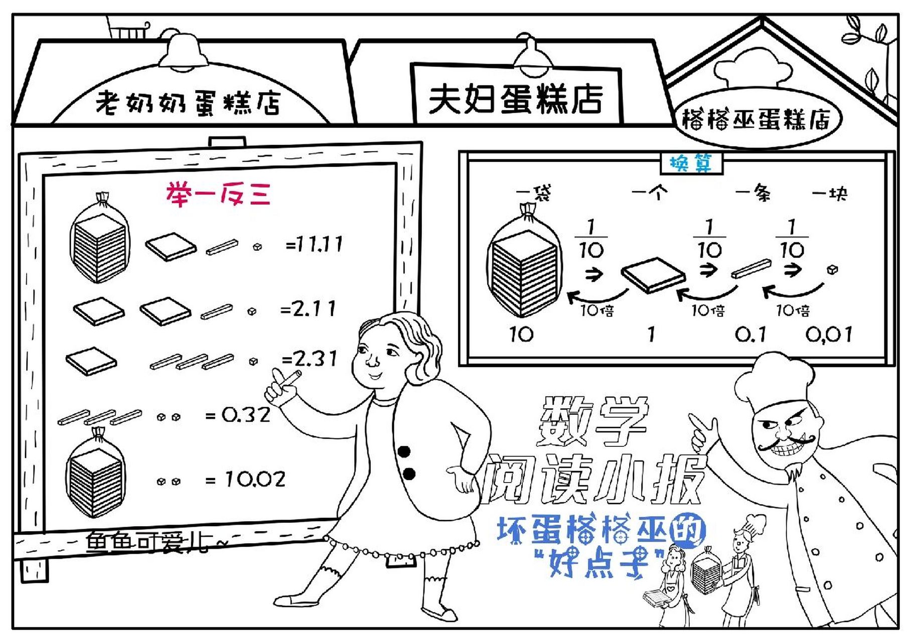 数学阅读小报分享 #小学生手抄报# #手抄报模板# #数学手抄报# #数学