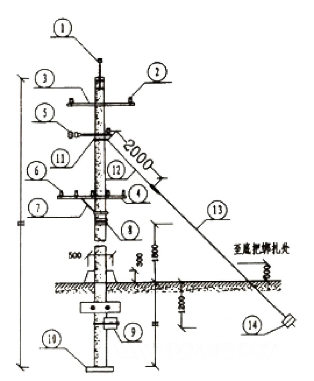高,低压接户线不应跨越铁路.