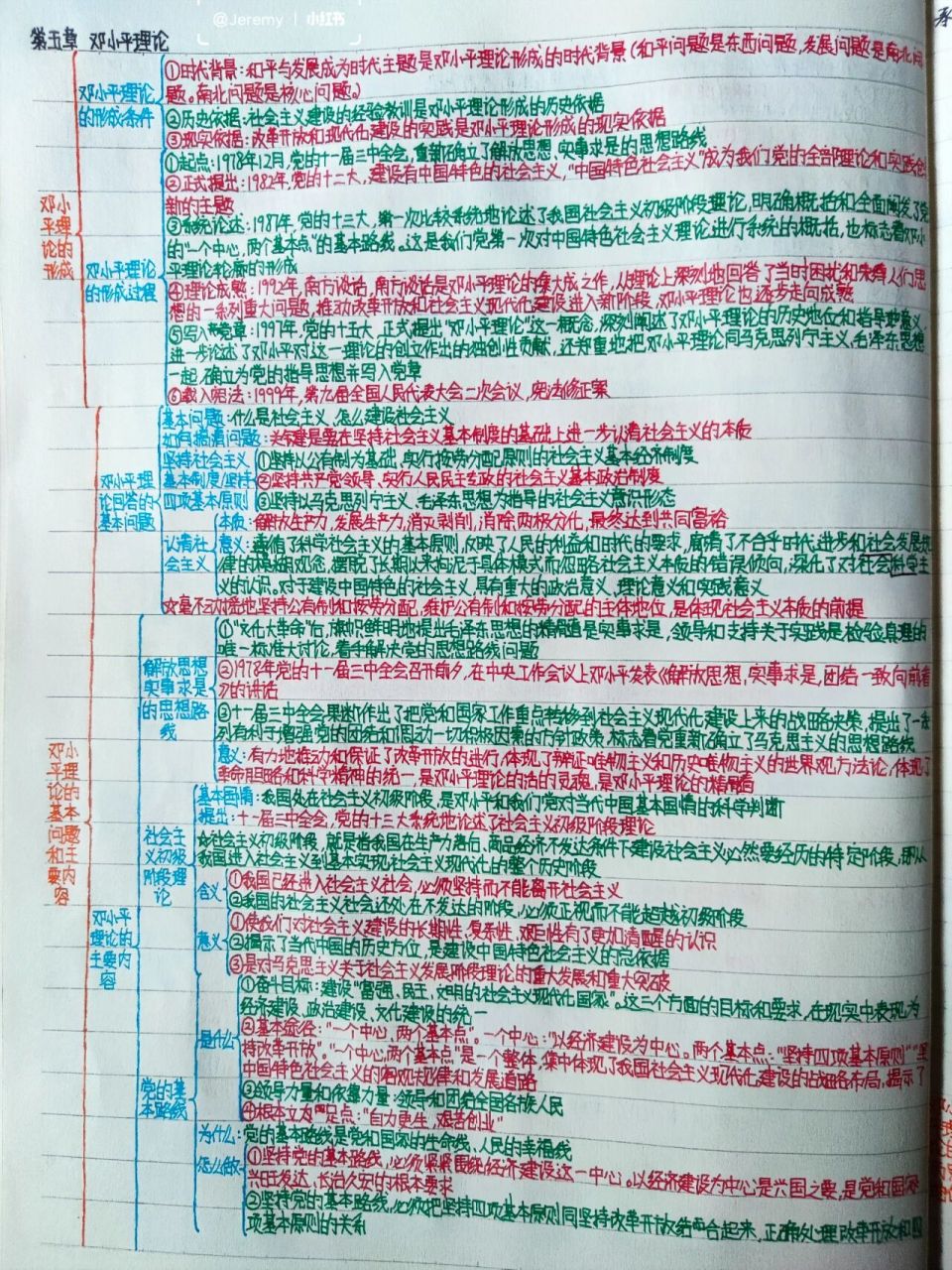 982021版毛概思维导图《第五章》 90第五章已更新73 78ps:1