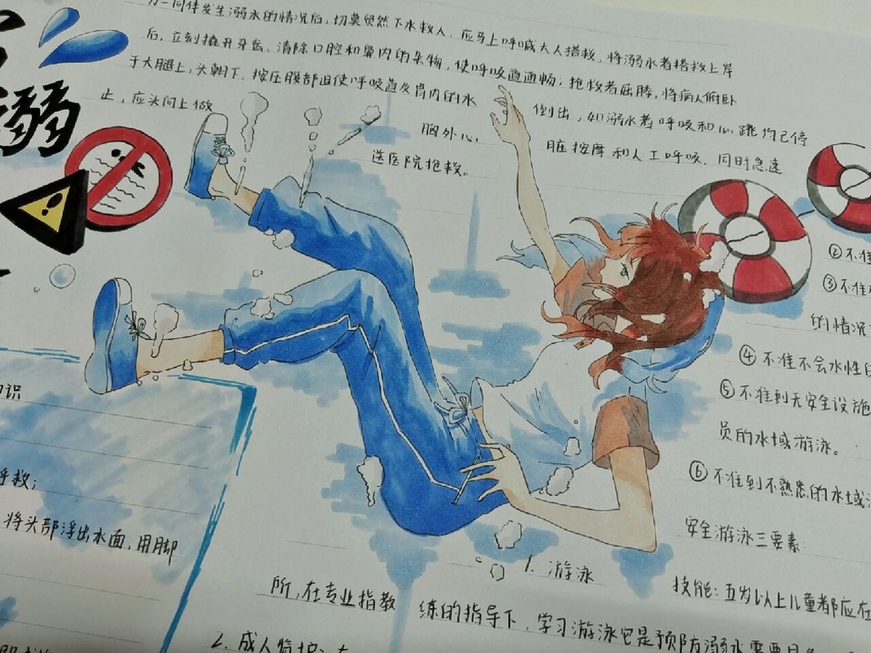 防溺水手抄报上的周末!  临摹,有参考.