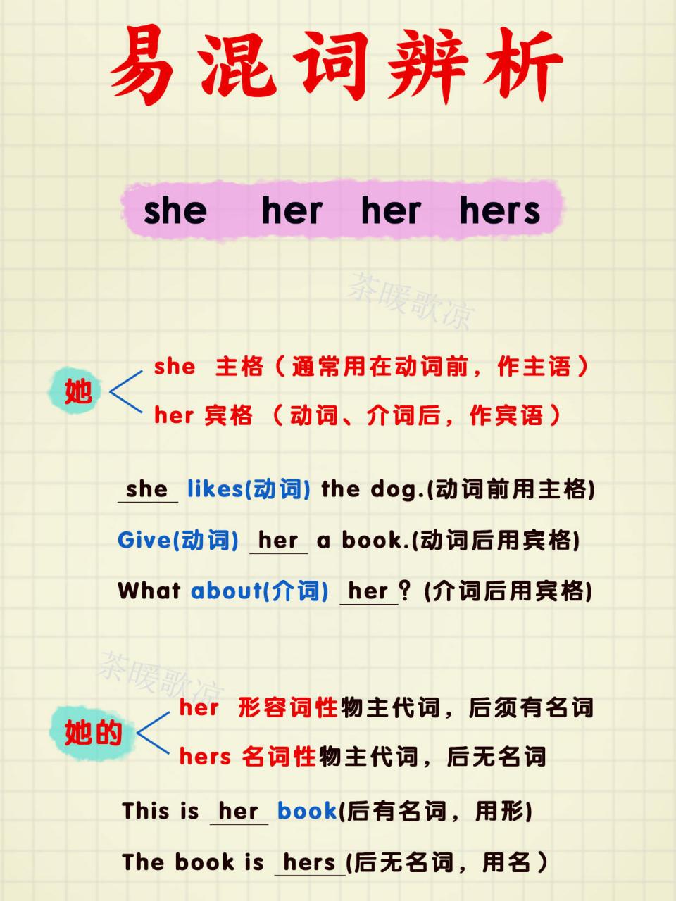 人称代词主格和宾格要分清,物主代词分为名词性物主代词和名词性物主