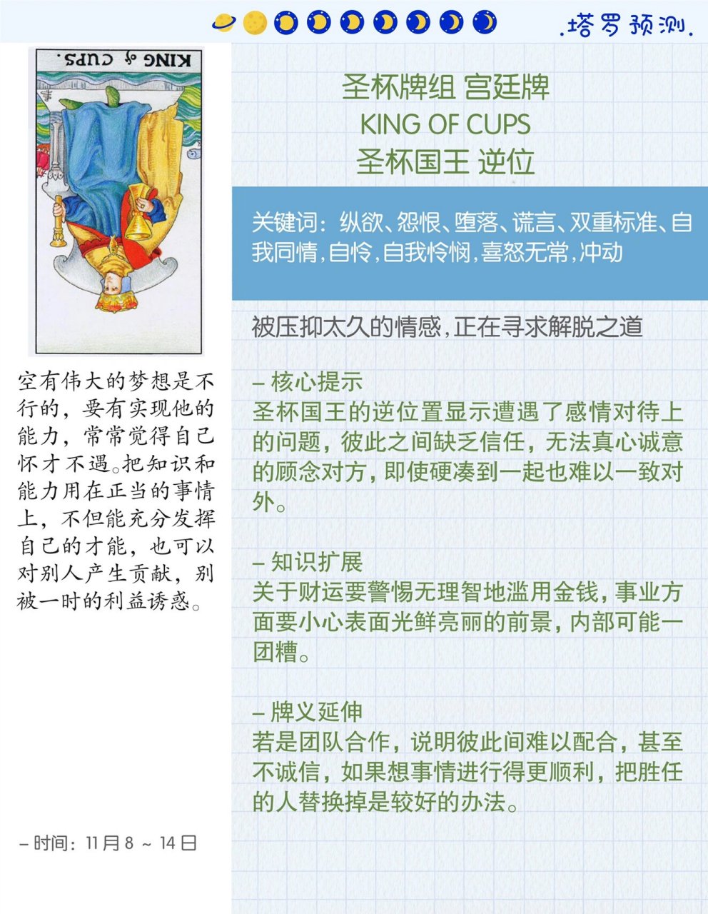 塔罗牌圣杯国王逆位:学业爱情财富事业解读 圣杯牌组 宫廷牌 king of