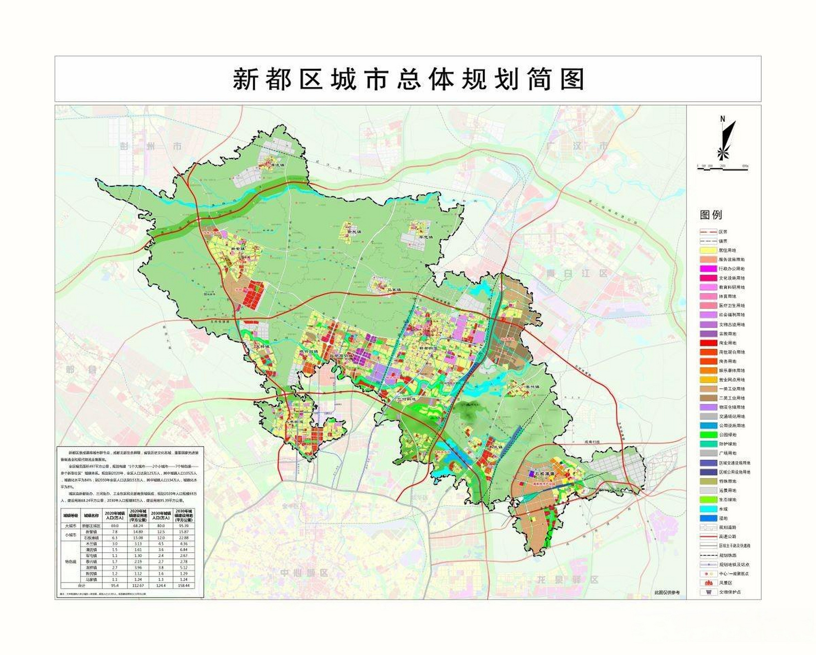 成都市新都区城市总体规划图,成都北边城市规划到了相城大道为界.
