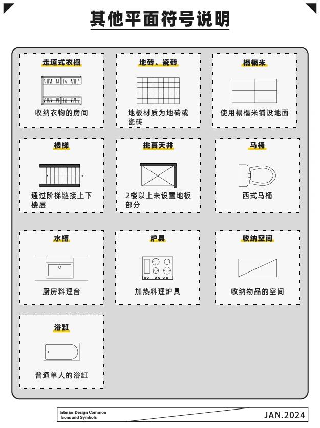 平面图图标符号大全图片