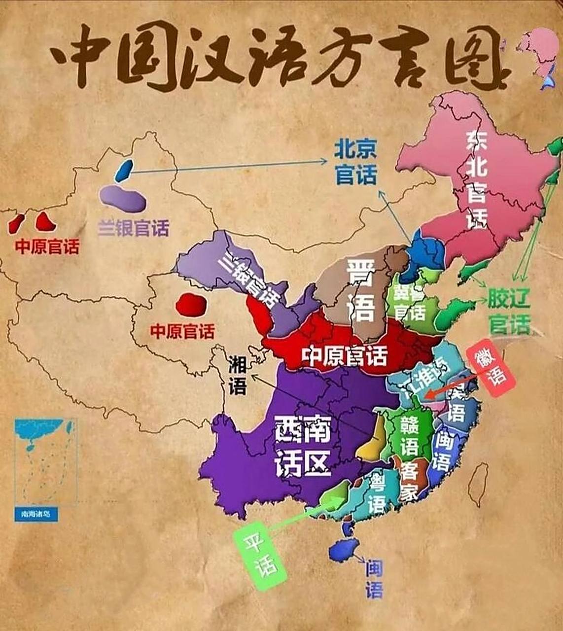 各省方言分布图