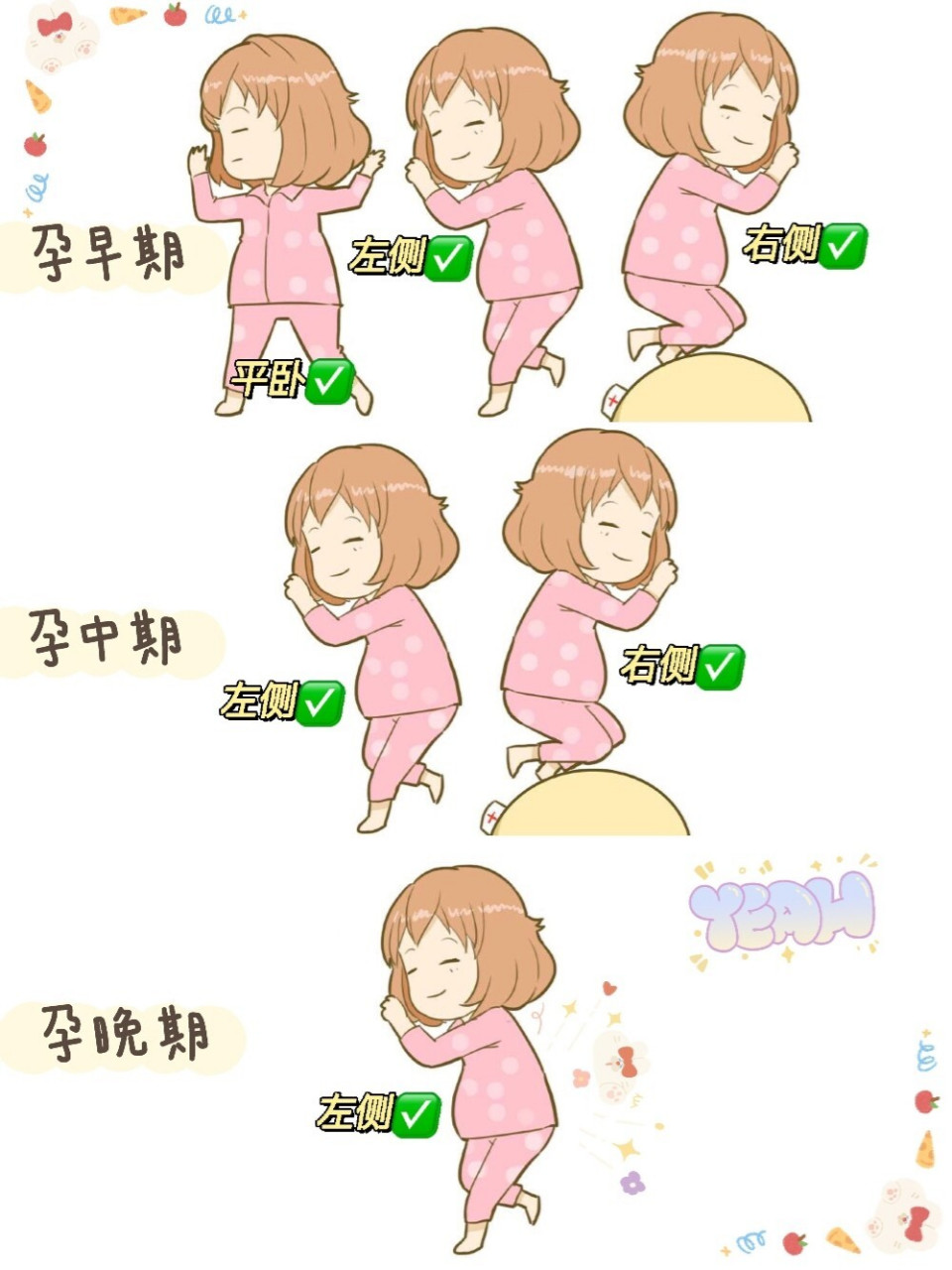 感觉怀孕后很怕睡觉压到宝宝,都是折腾好久才找到舒服睡姿[笑哭]