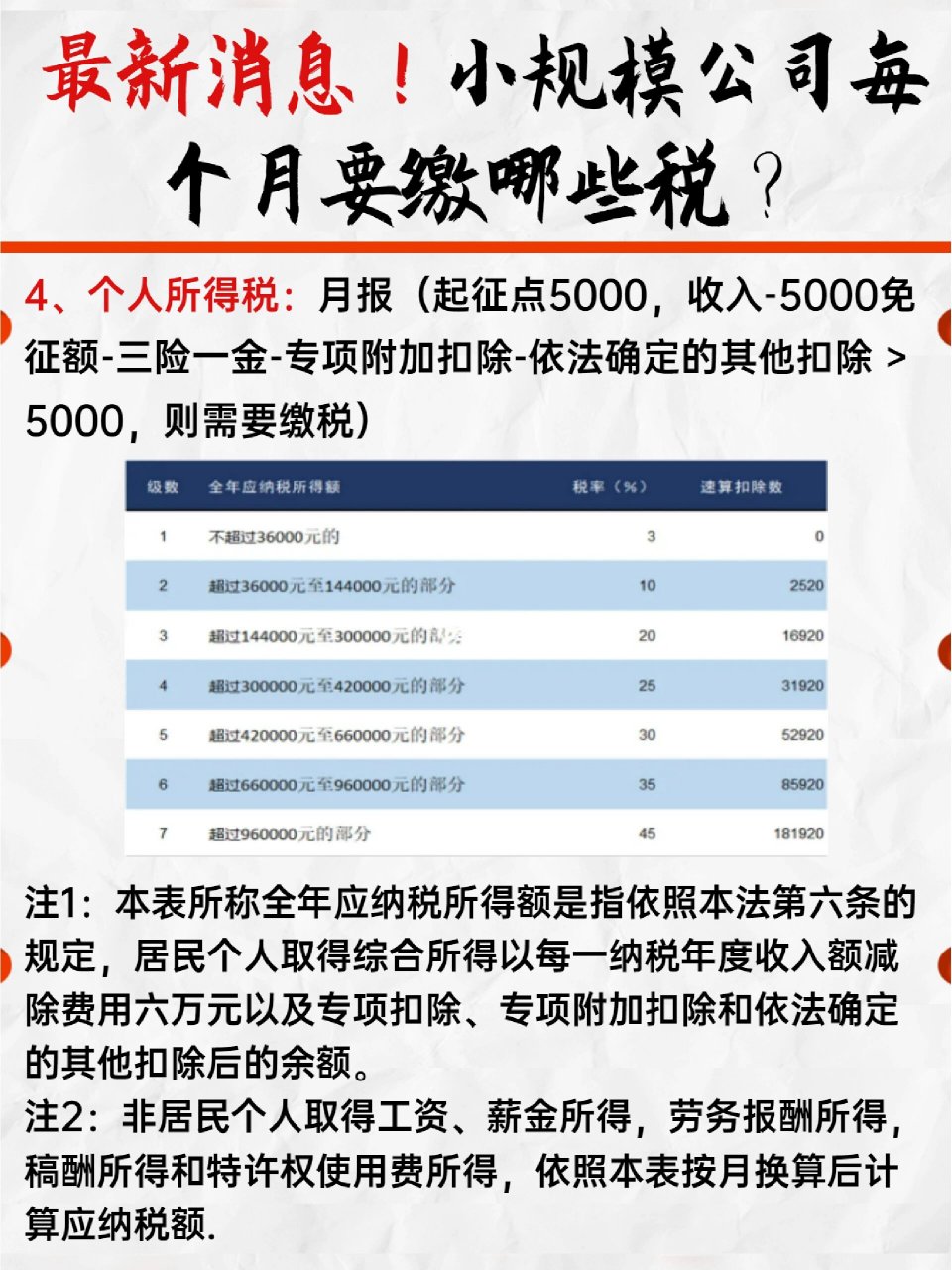 小规模公司每个月要缴哪些税?