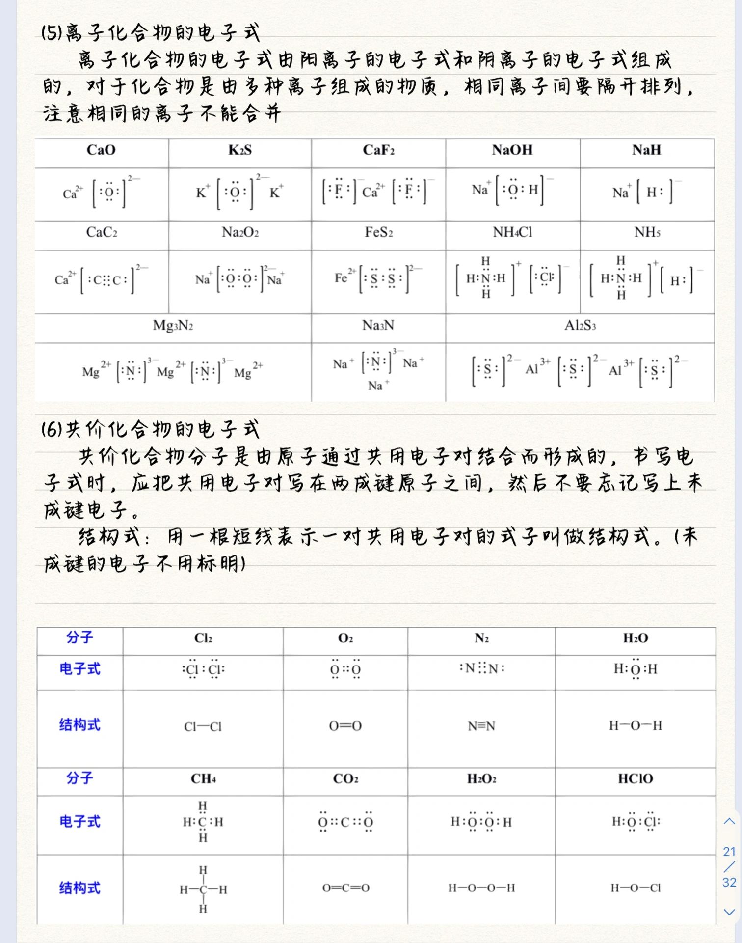 高一化学期末专题复习之电子式书写@疯狂艾叁的动态