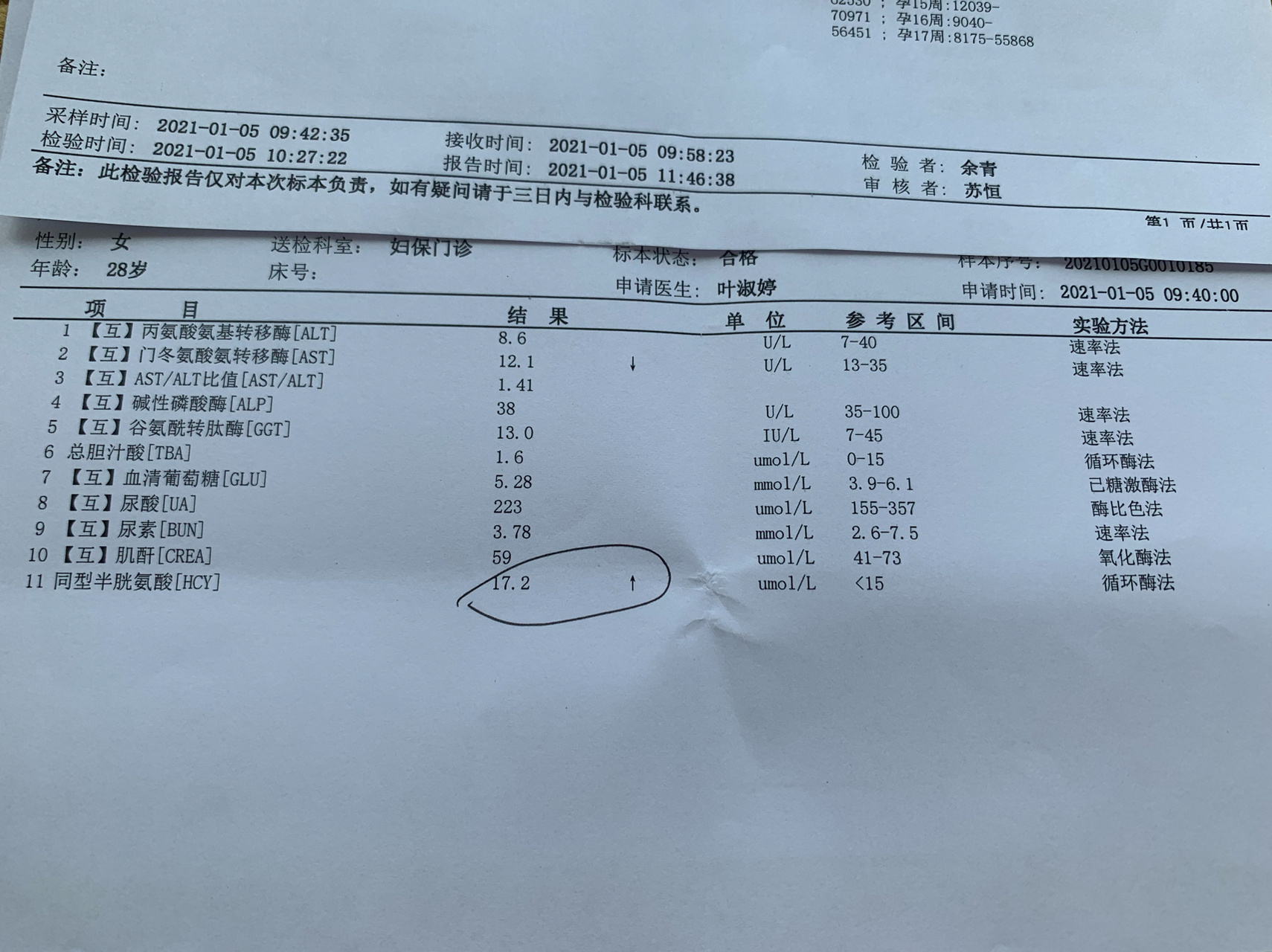 孕5周发现同型半胱氨酸高,hcg翻倍正常 今天第二次去医院抽血,这一周