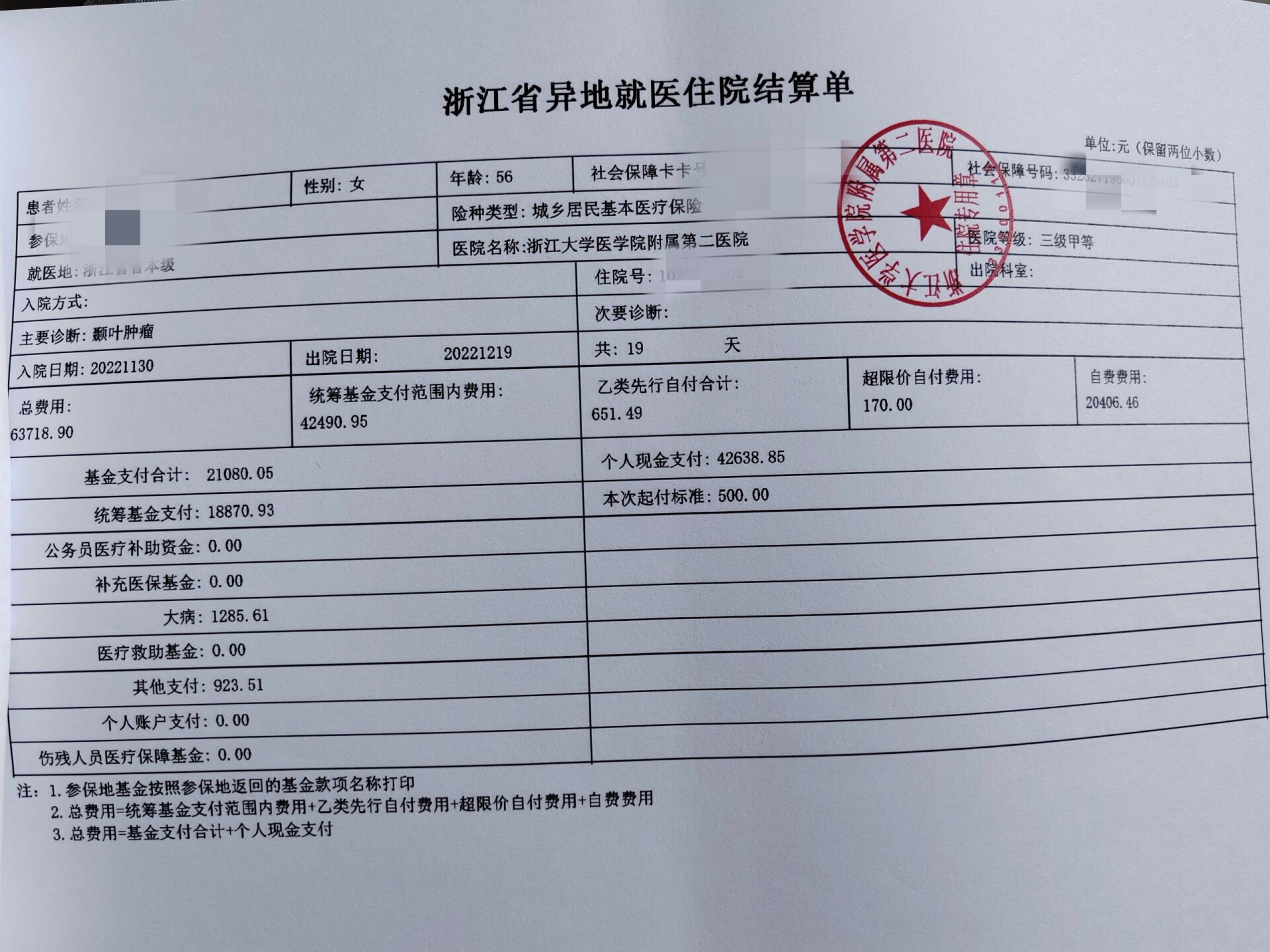 开颅手术加住院19天费用清单,供病友参考
