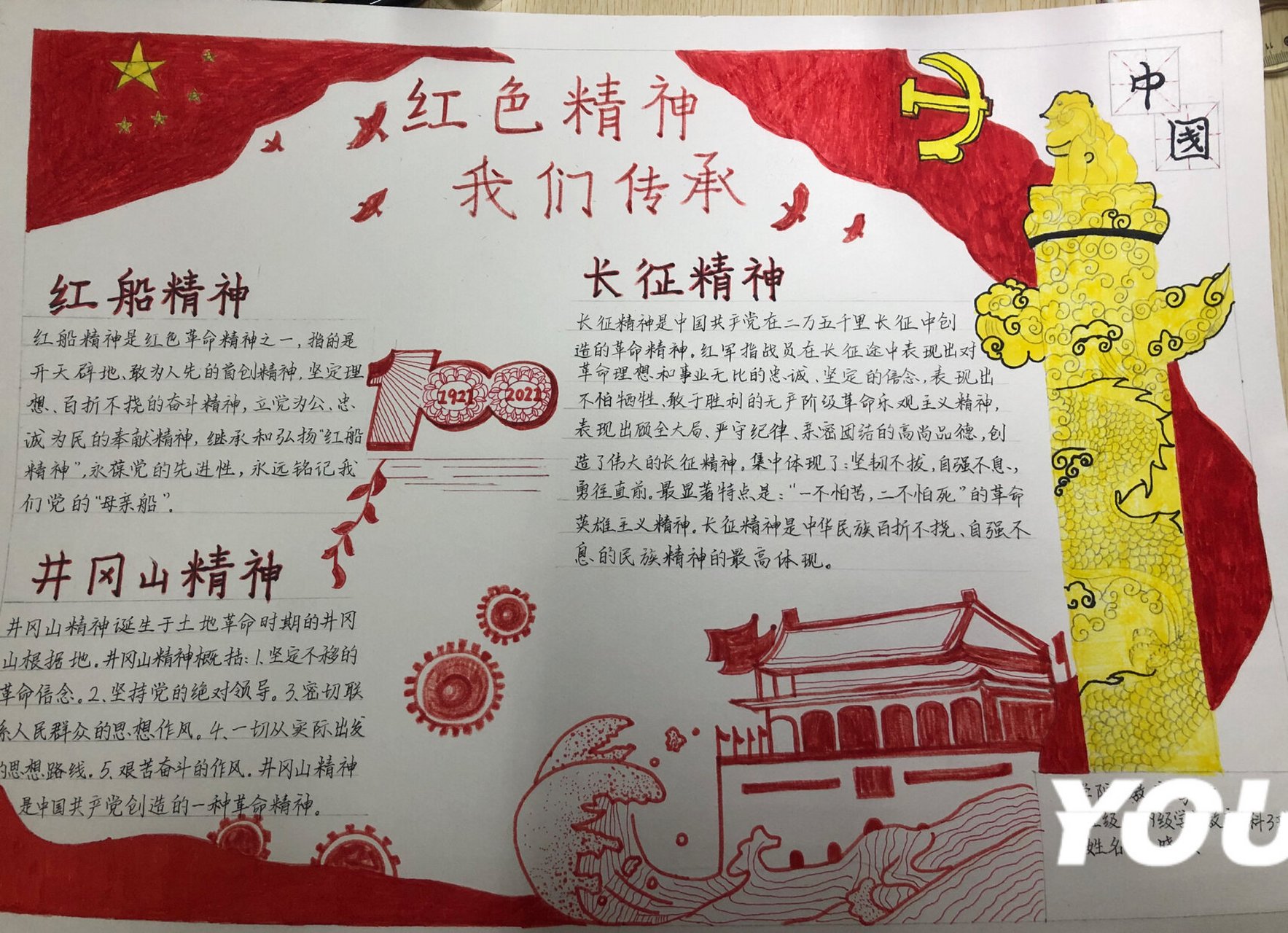 中国革命精神 手抄报