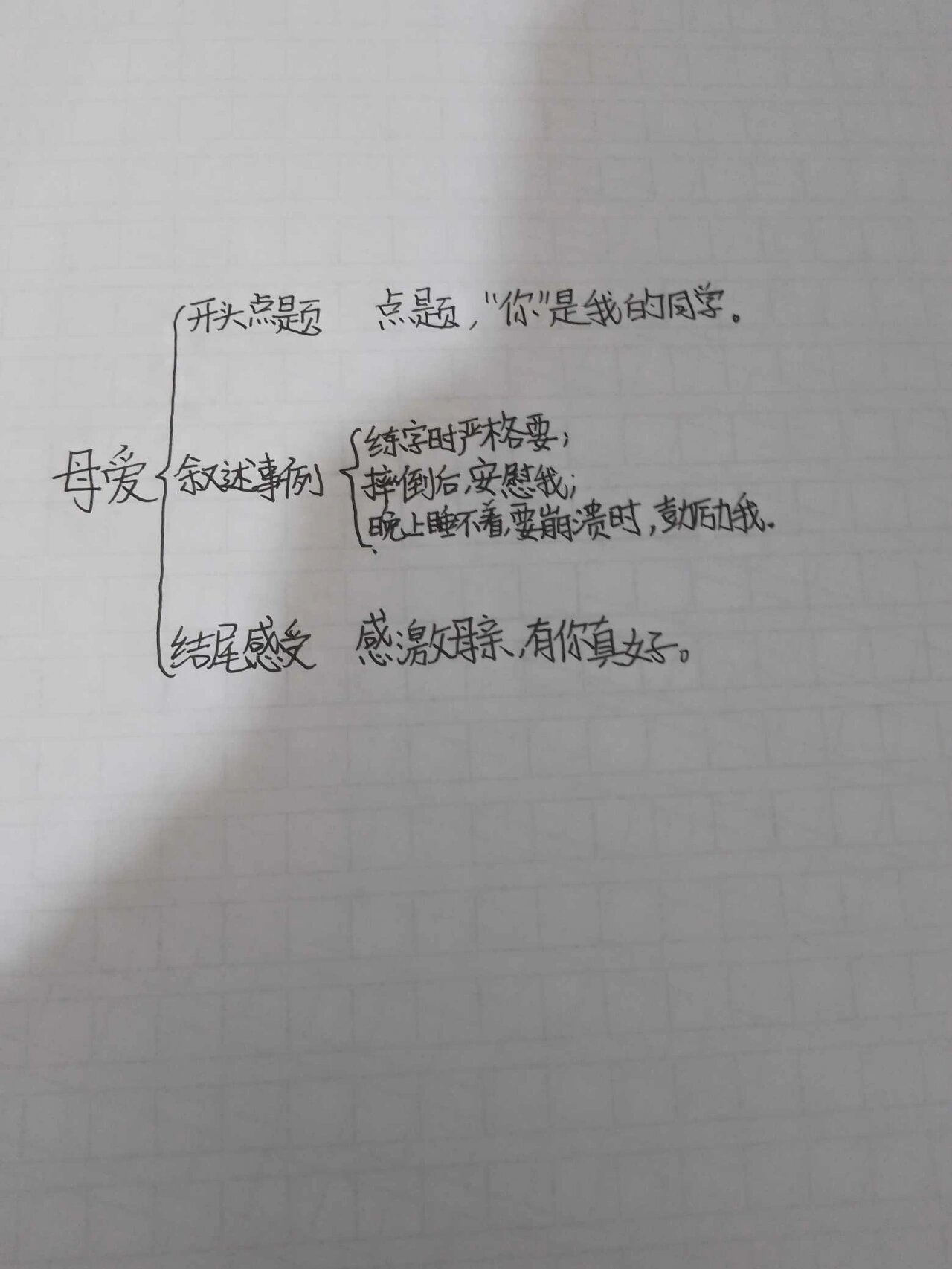 六年级上册语文《有你真好》 修改后的作文,又加了一个提纲