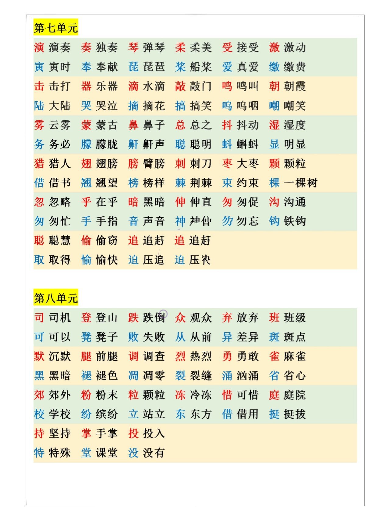 三年级语文上册期末复习《形近字组词》 三年级语文上册期末复习《形