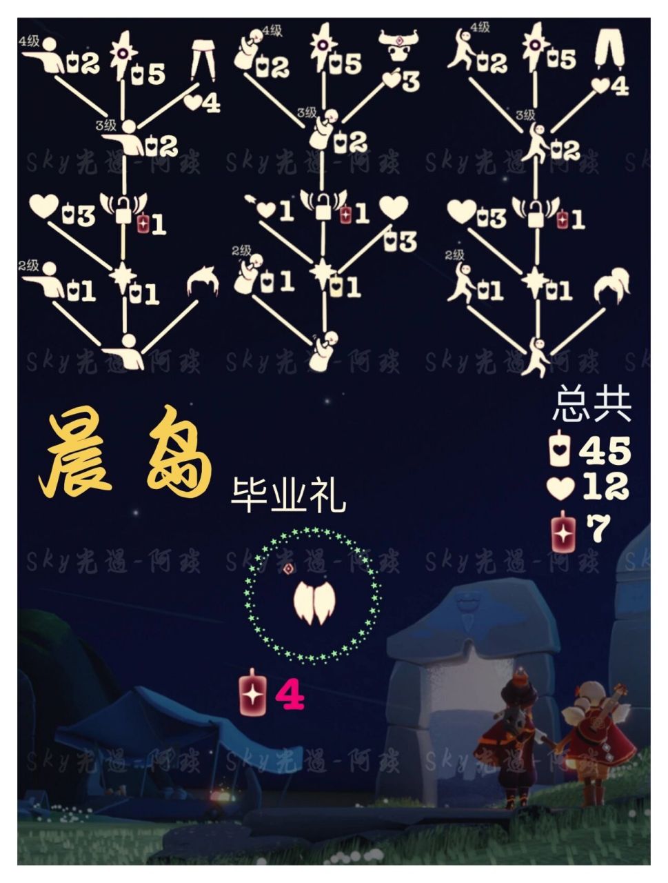 【光遇】全图固定先祖兑换树状图来啦～更新 因为小裙子和二级粉斗篷