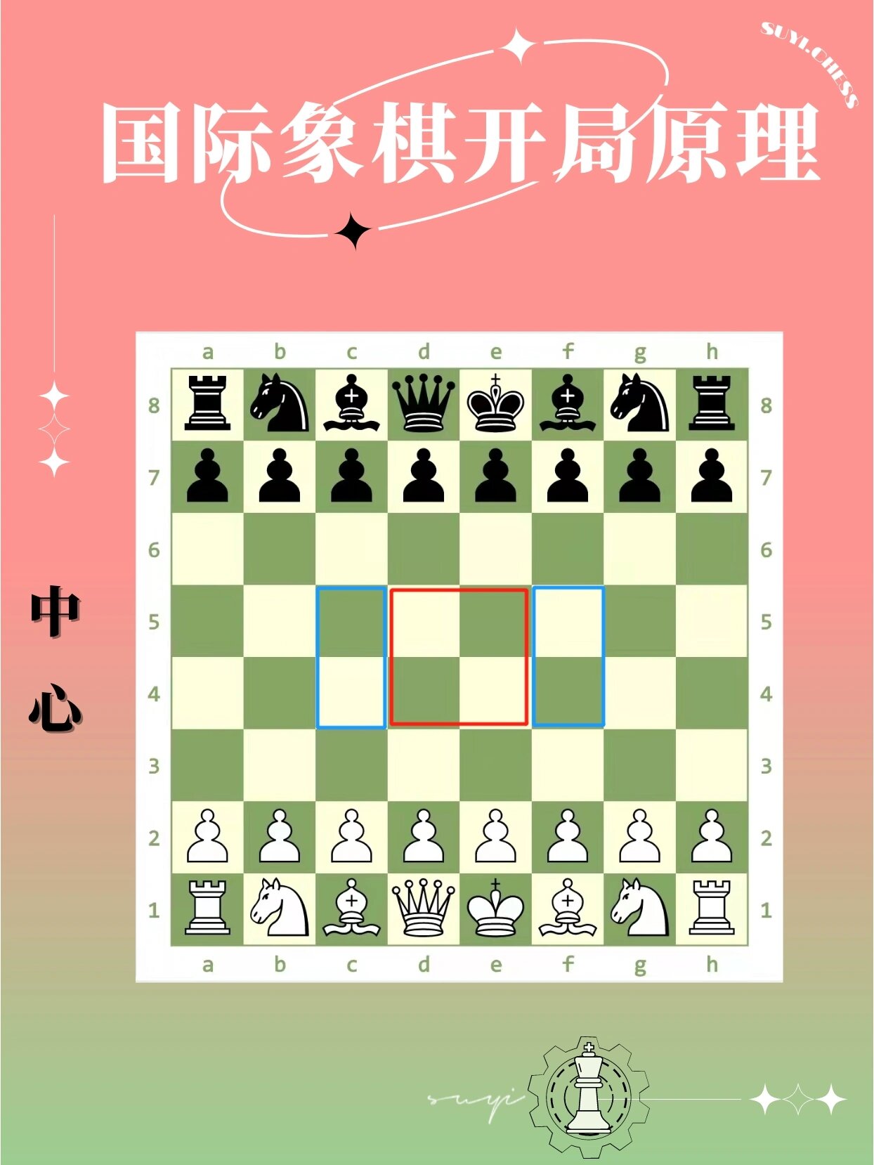 国际象棋绝招图片