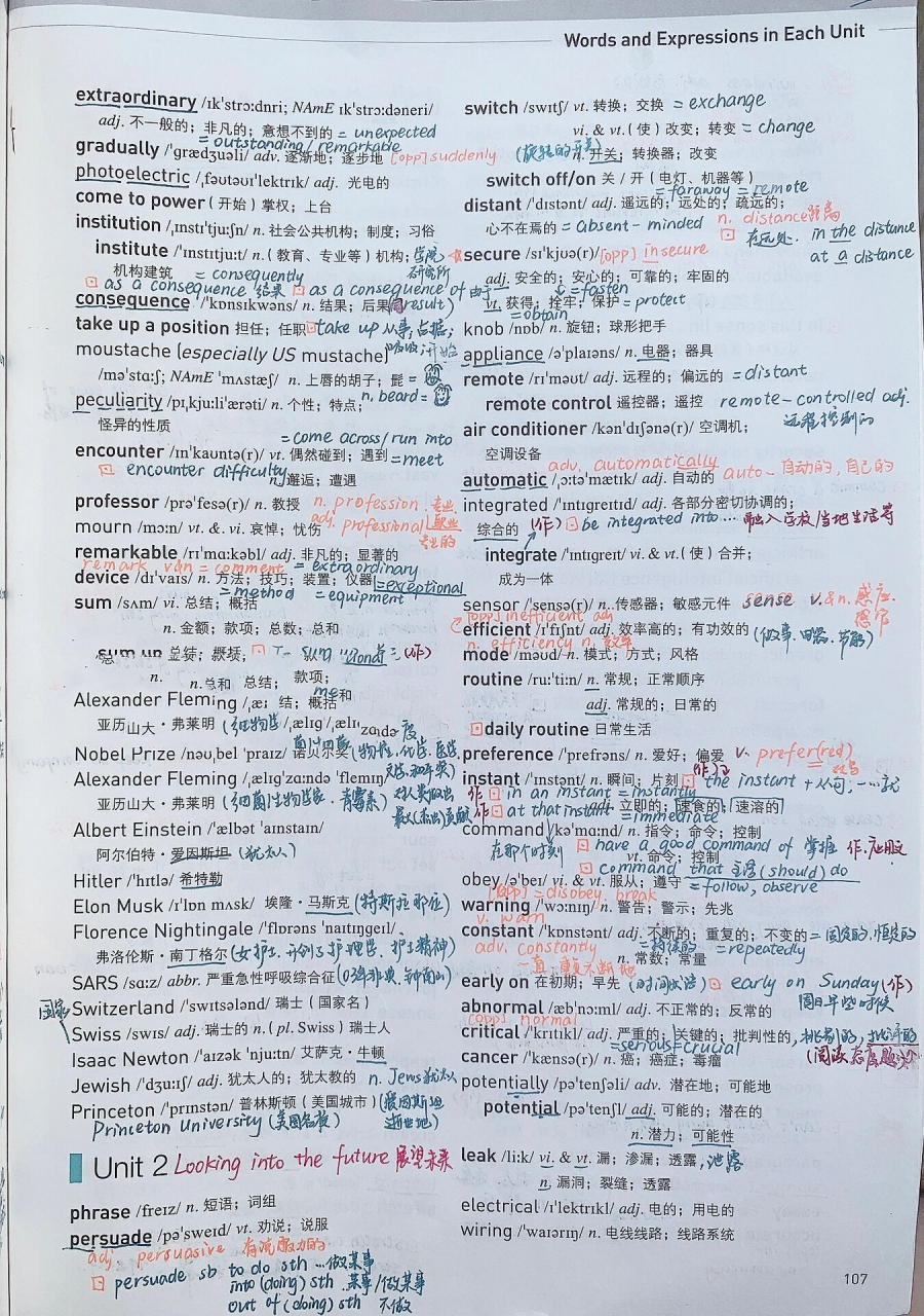 英语单词笔记排版图片