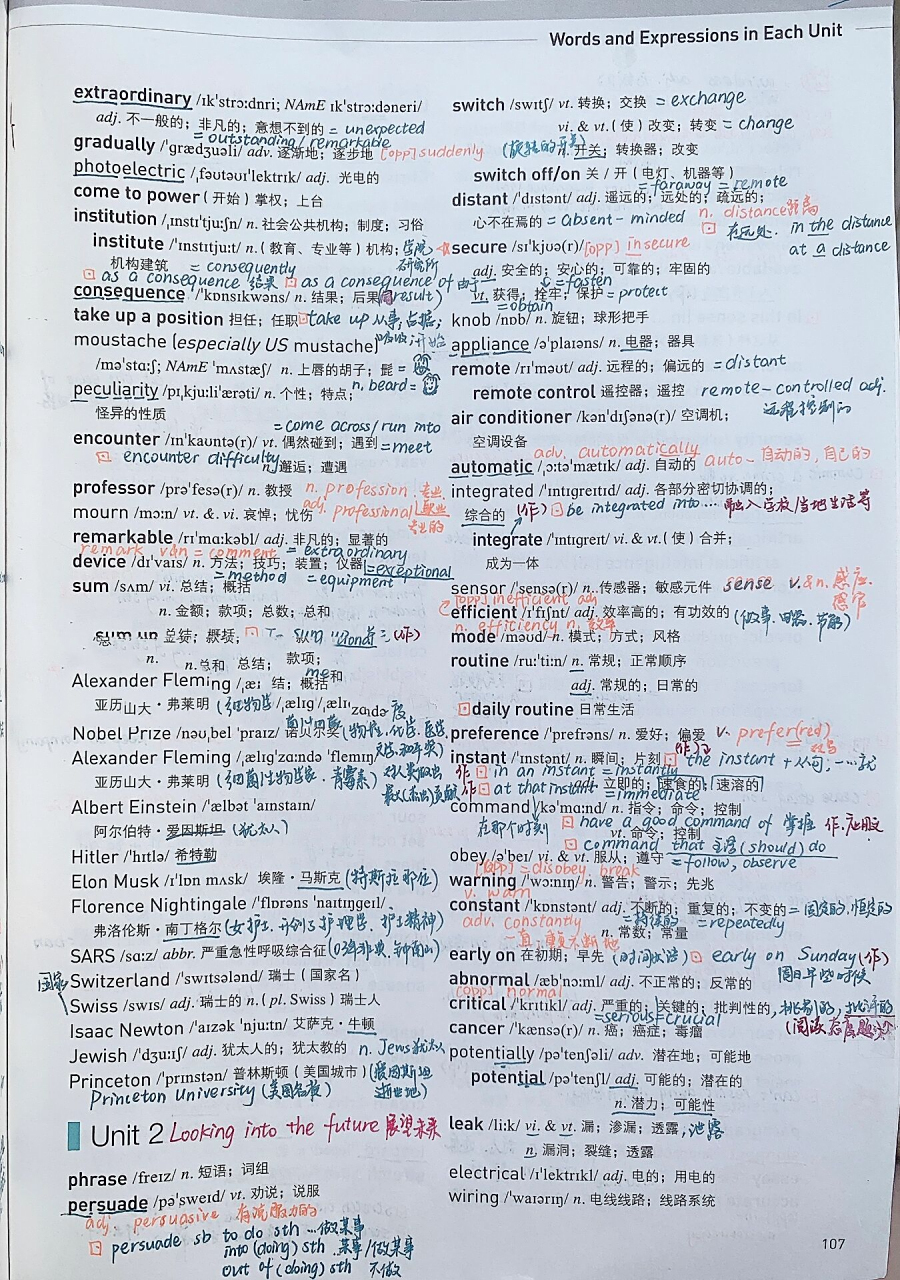 新人教高中英语选修一单词笔记-第一单元 新人教版高二英语 选择性