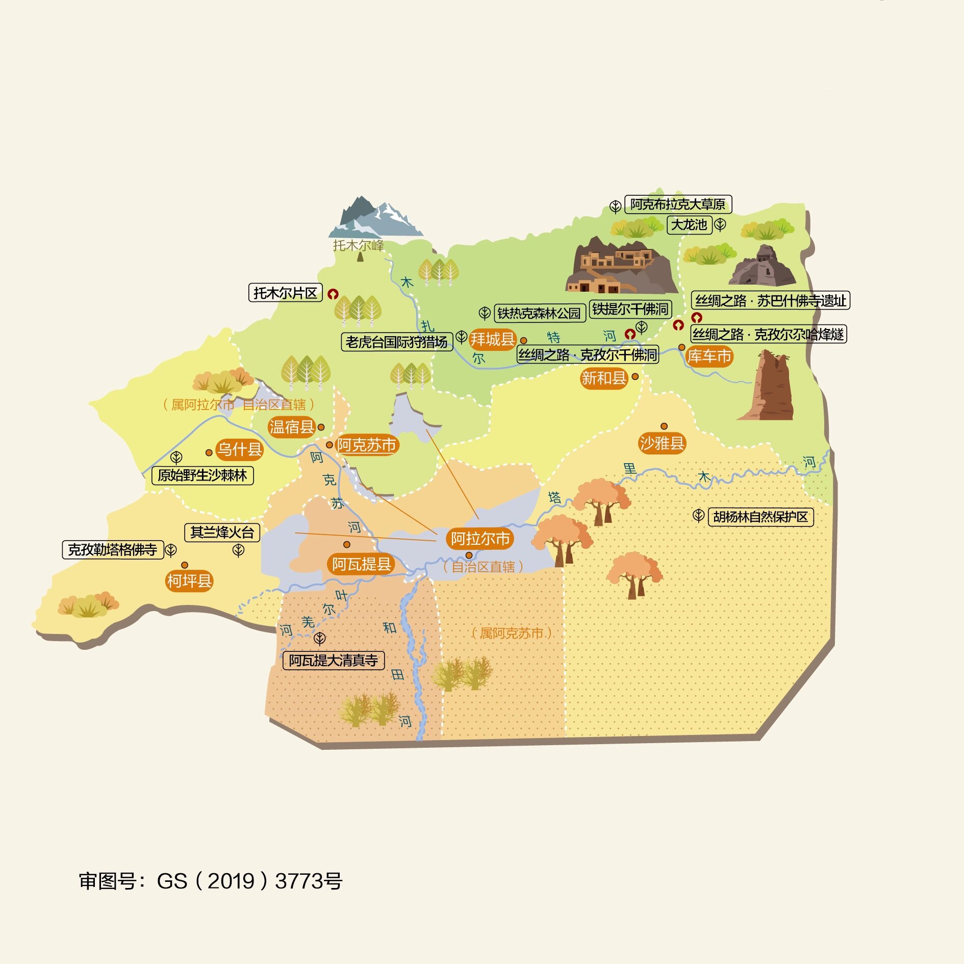 新疆维吾尔自治区阿克苏地区