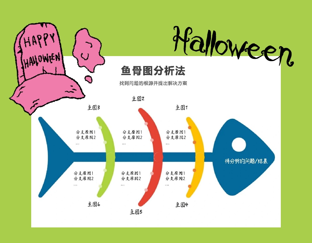 丰碑鱼骨图图片图片