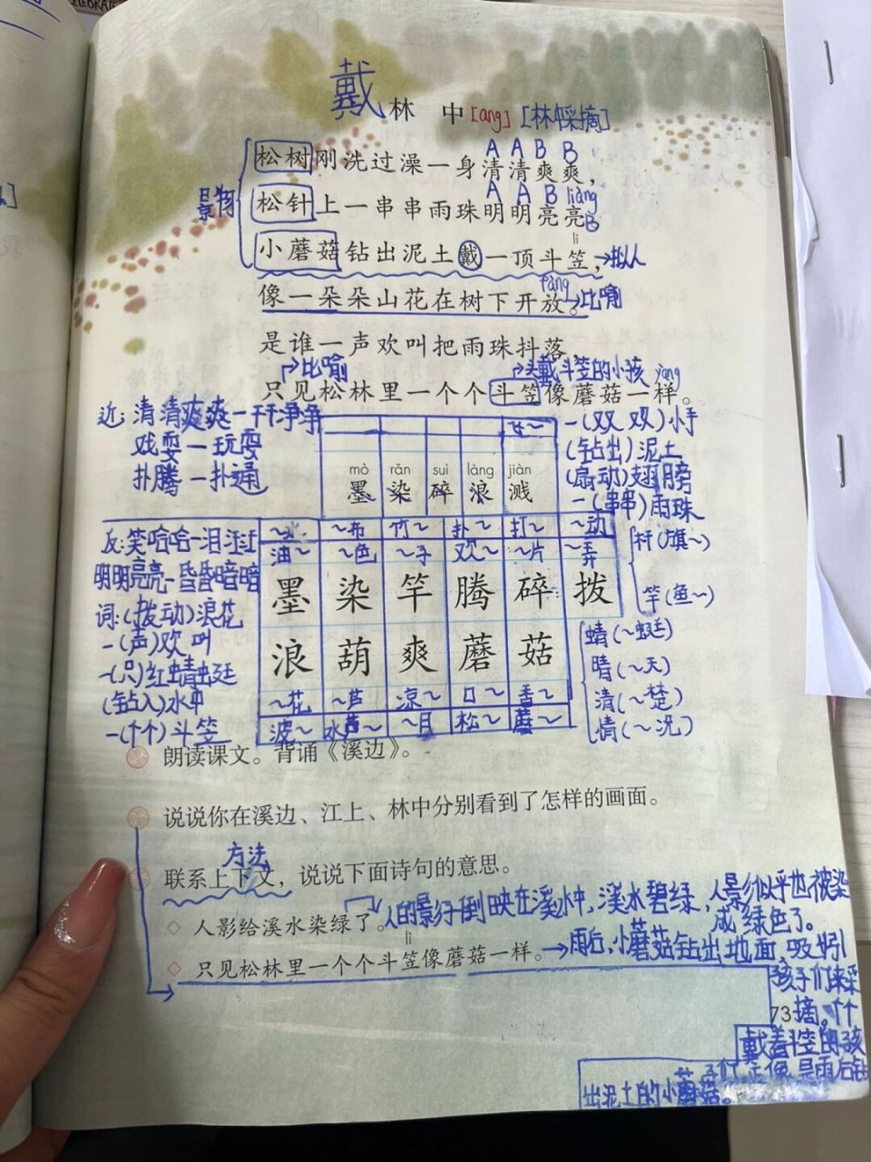 三下语文学生笔记《童年的水墨画》 学生笔记 #小学语文# #三年级语文