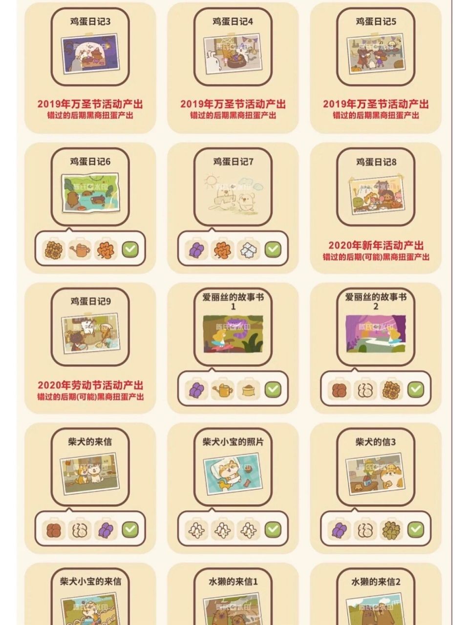 海德薇9更直观的信件攻略 哈喽,小伙伴们,动物餐厅这版的信件攻略我
