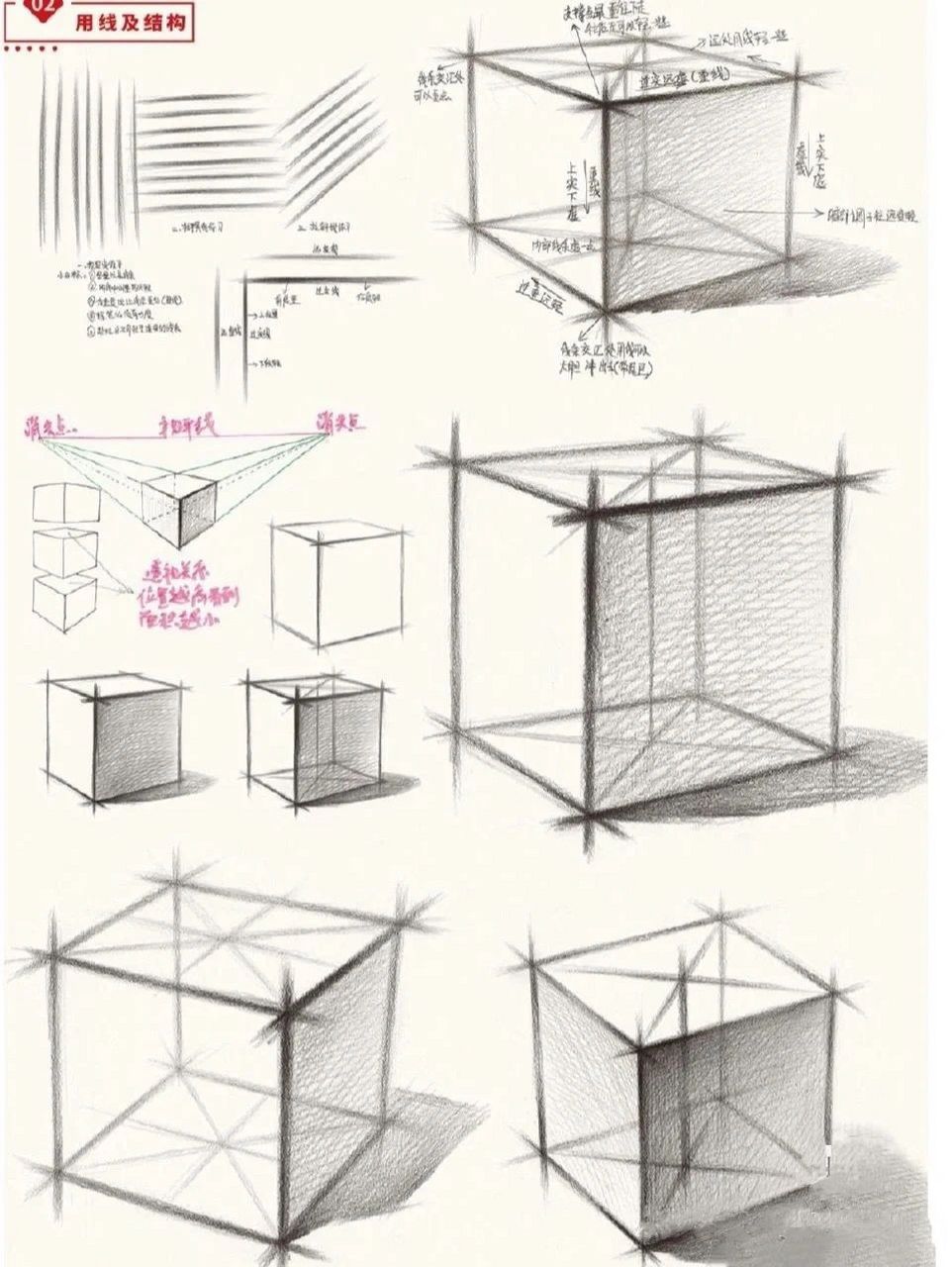 结构素描正方体的画法图片
