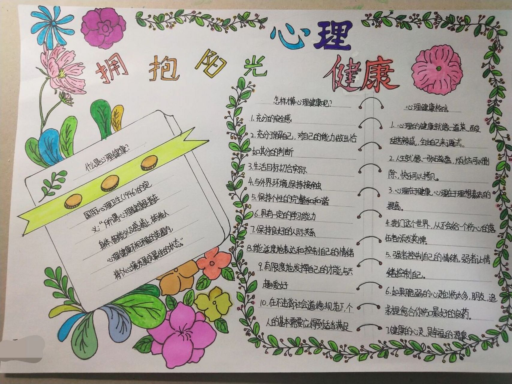 拥抱阳光,心理健康,心理健康手抄报