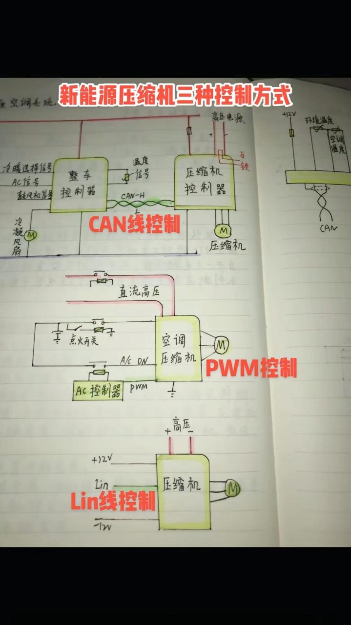 汽车空调压缩机原理图图片