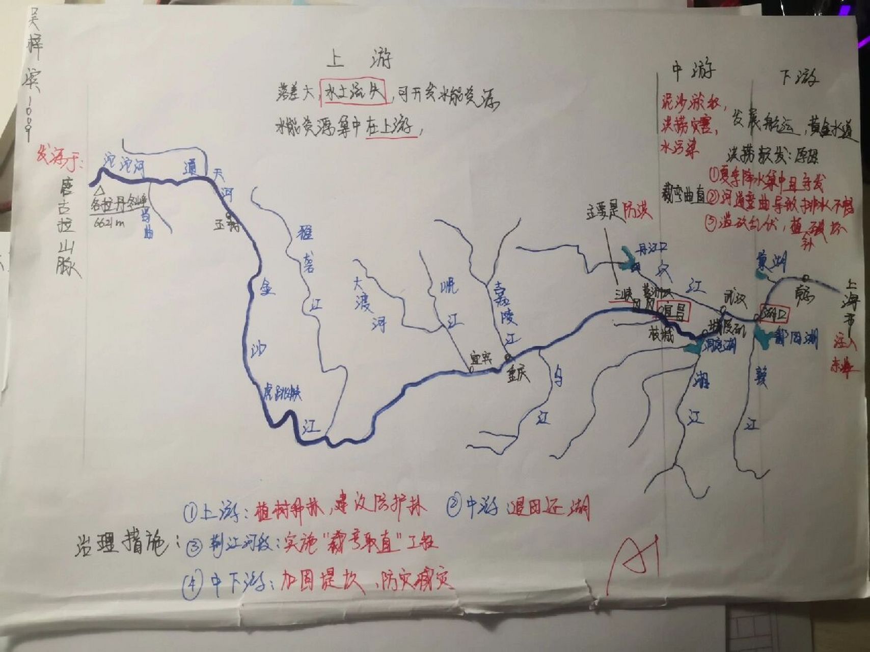 长江黄河知识点结构图图片