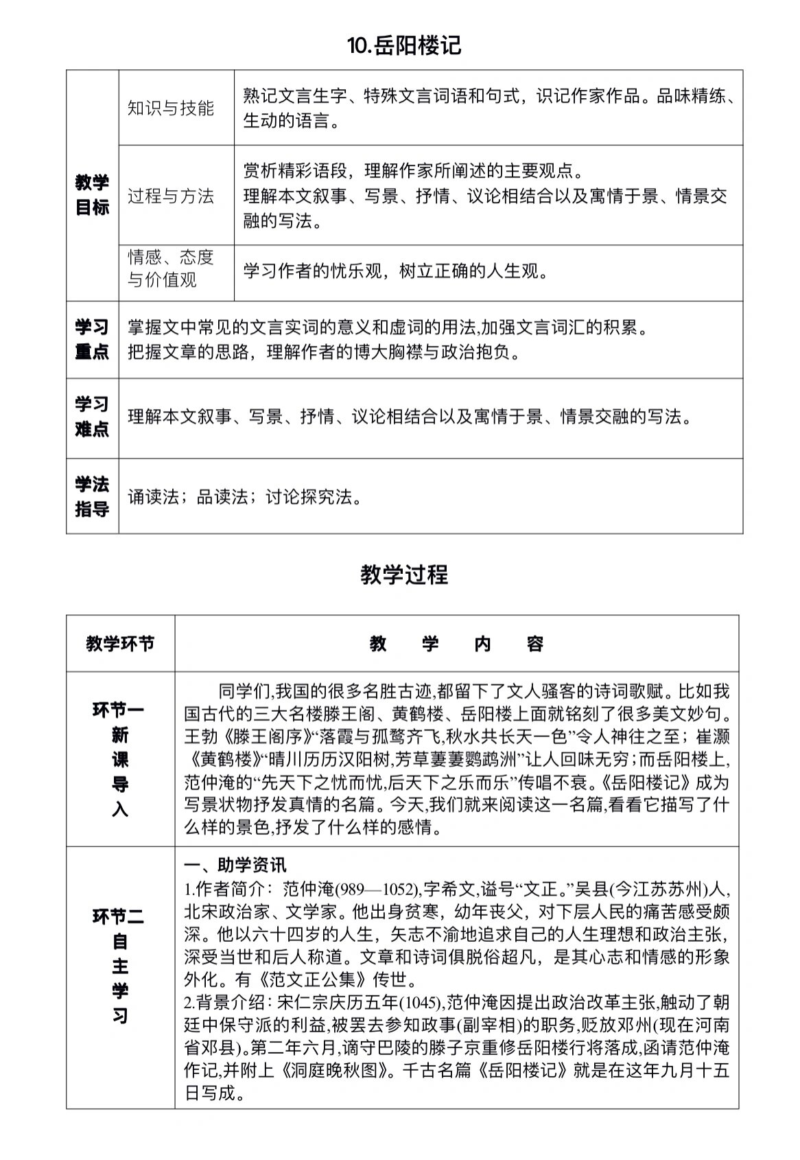 九年级语文暑假复习安排（60天冲刺）
