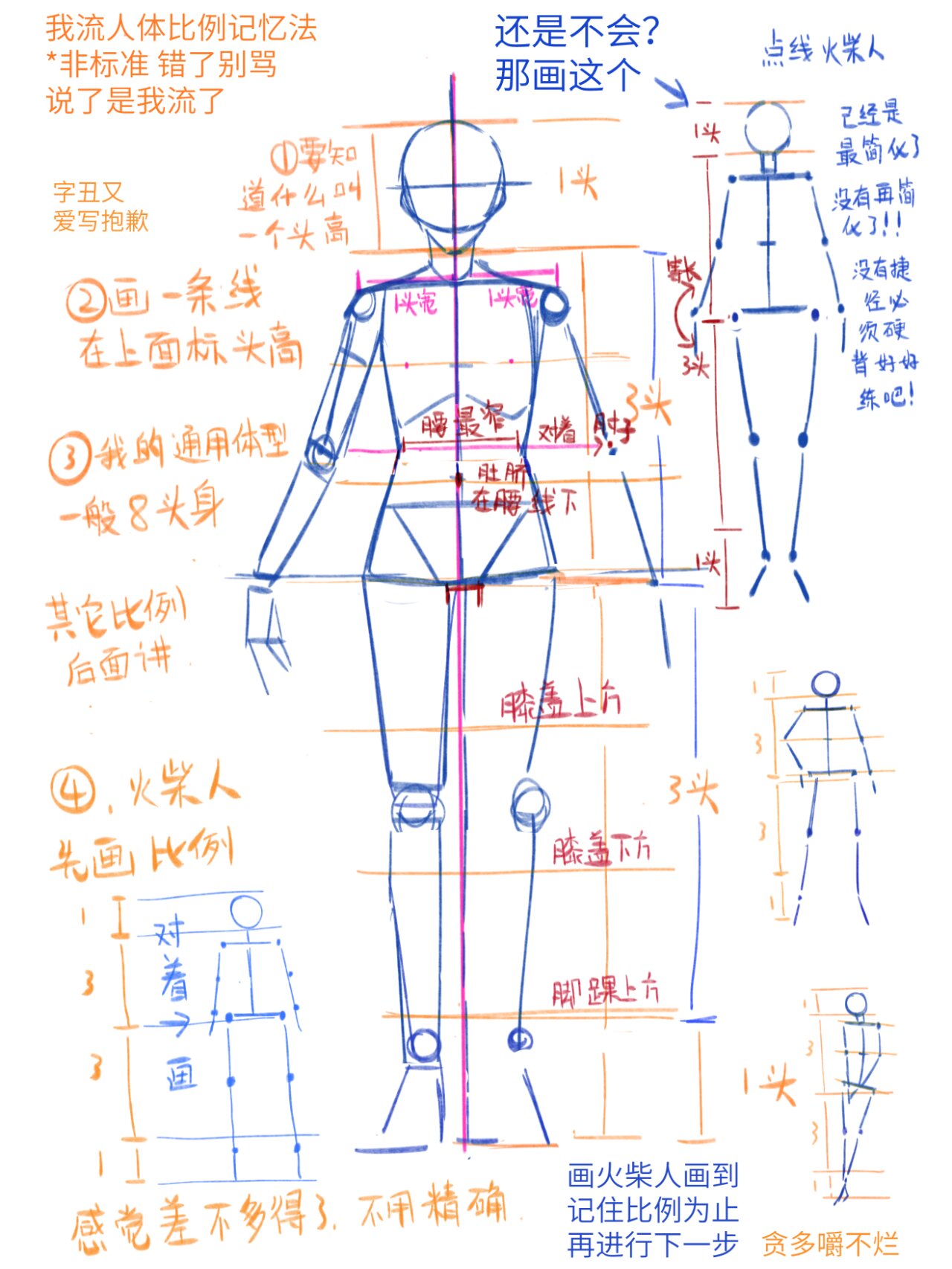 按照1 3 3 1 的比例画火柴人 	 我自己人体也稀烂所以这个算不上教程