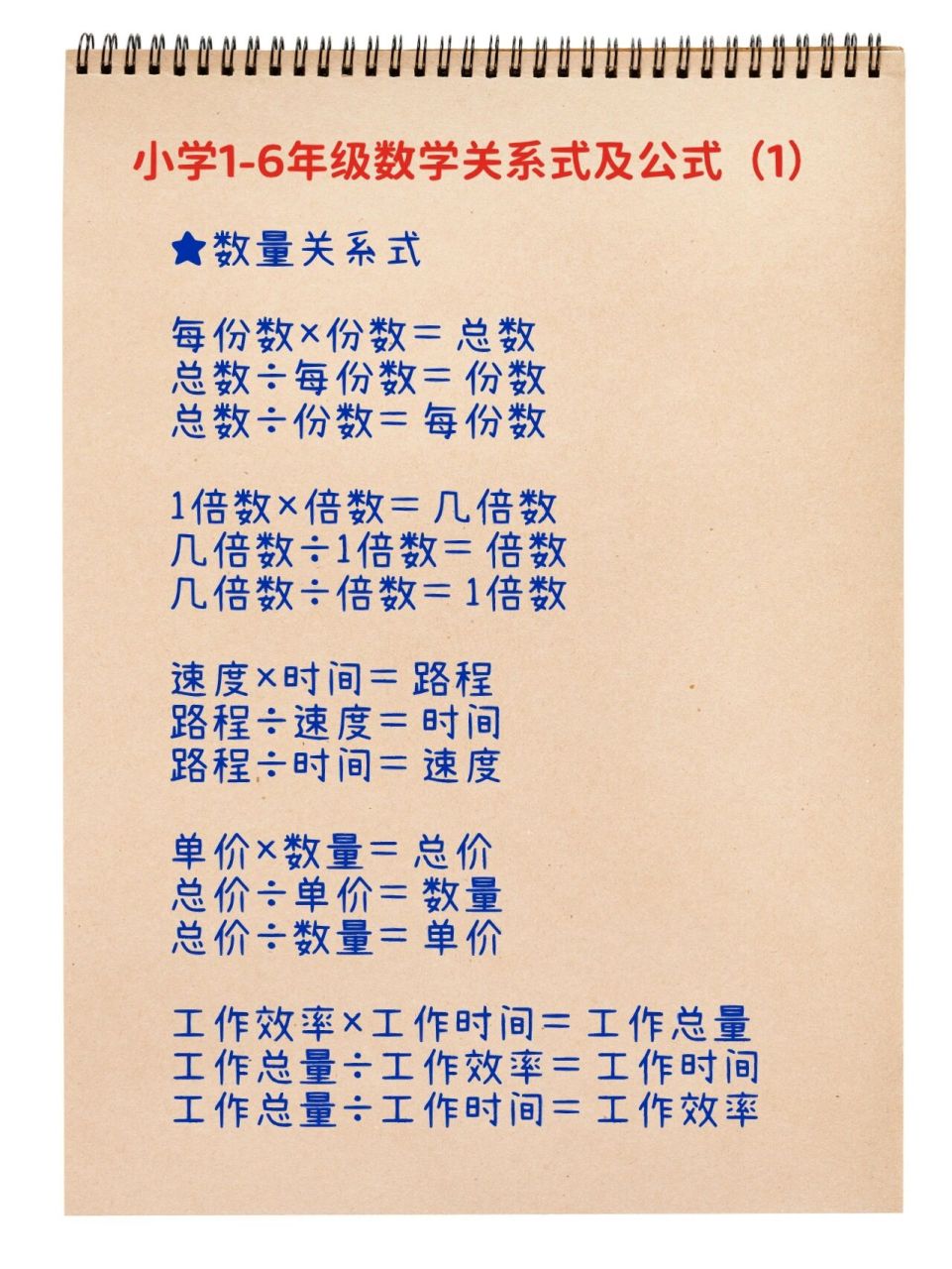 小学数学|1-6年级|公式大全|必背 小学1-6年级数学关系式及公式(全)
