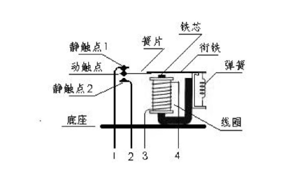 中间继电器内部结构图片