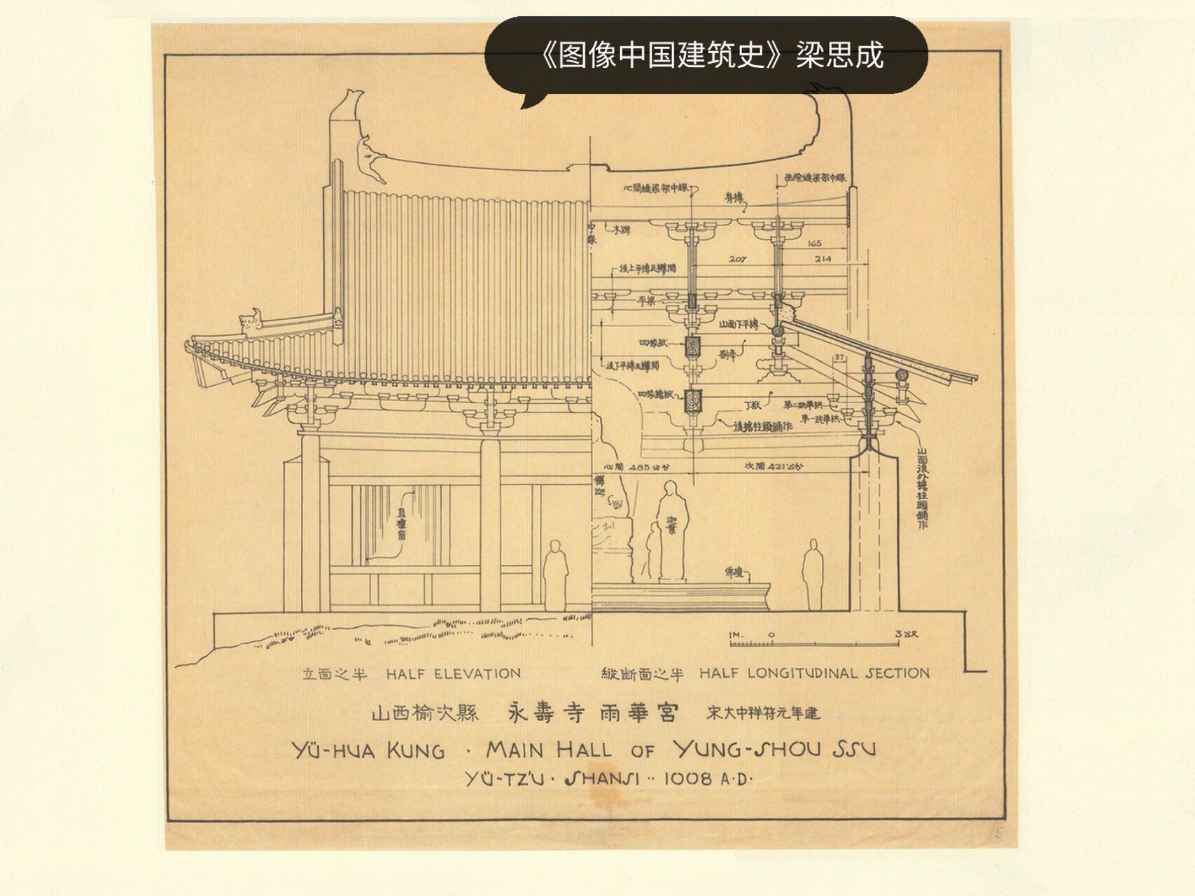 01 消失的古建筑_永寿寺雨花宫 · 041937年6月,营造学社又做了一次