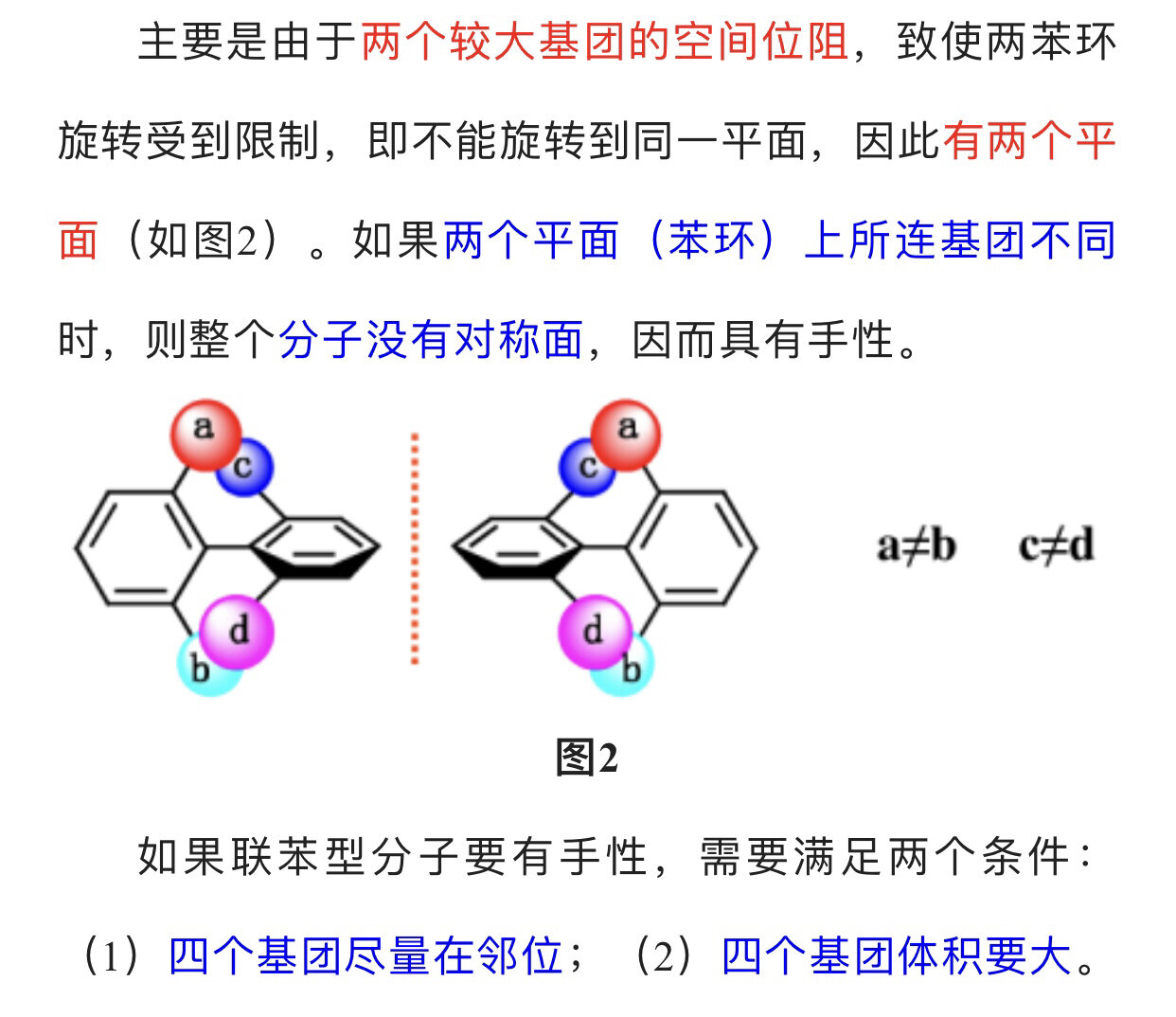 s4轴 手性图片