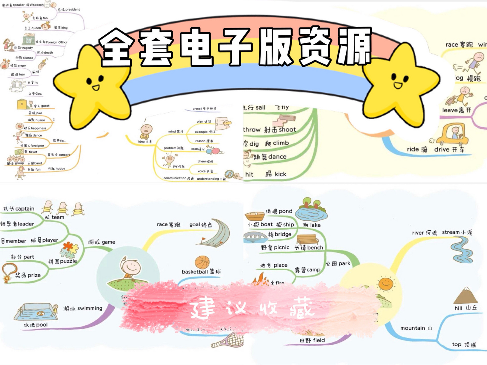 思维导图Q版字体图片