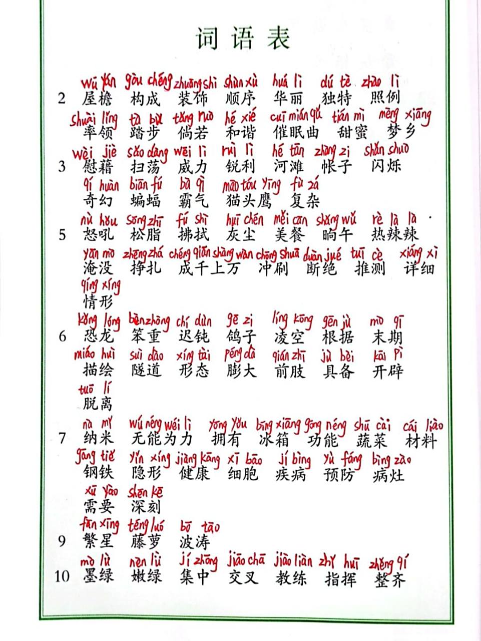 四年级语文下册词语表注拼音 开学啦7015#小学语文怎么学# #小学