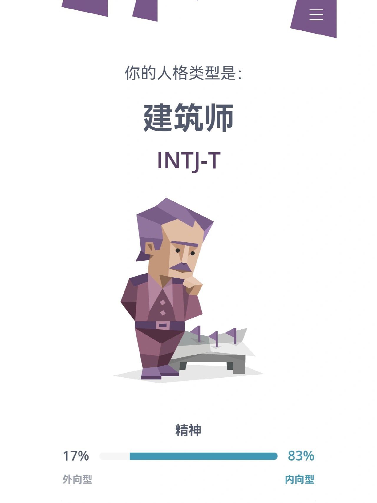 INTJ女生图片