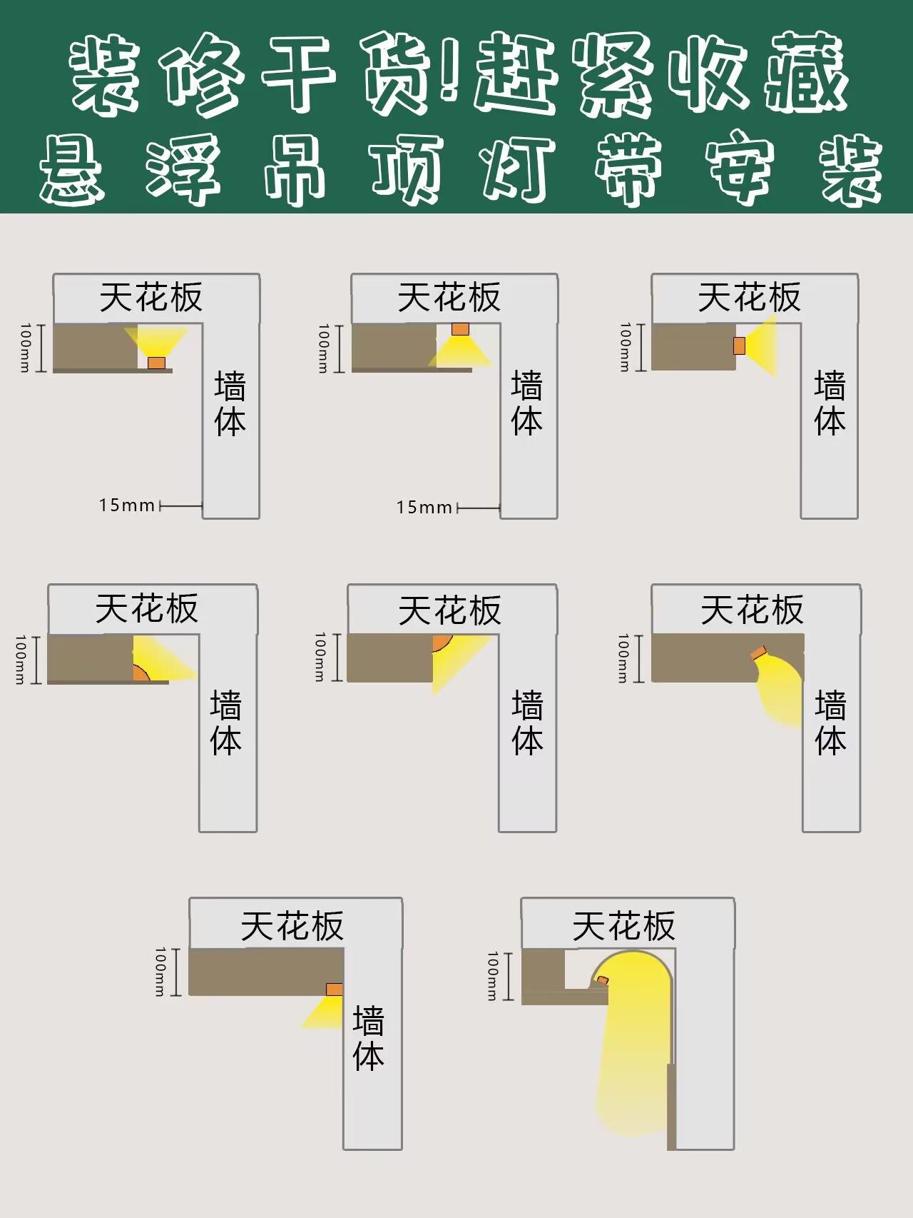 8种悬浮吊顶灯带安装