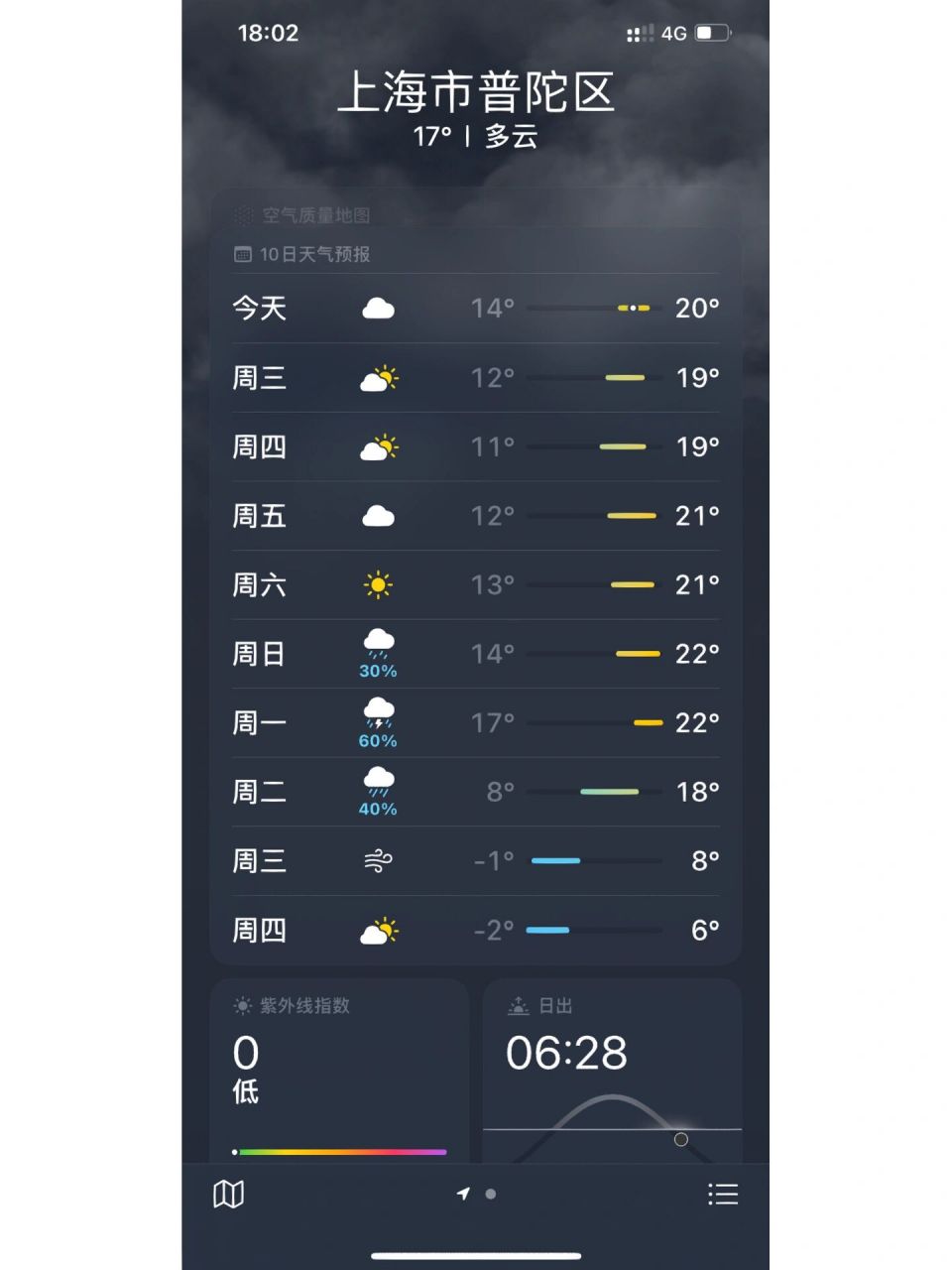 上海天气  天气预爆