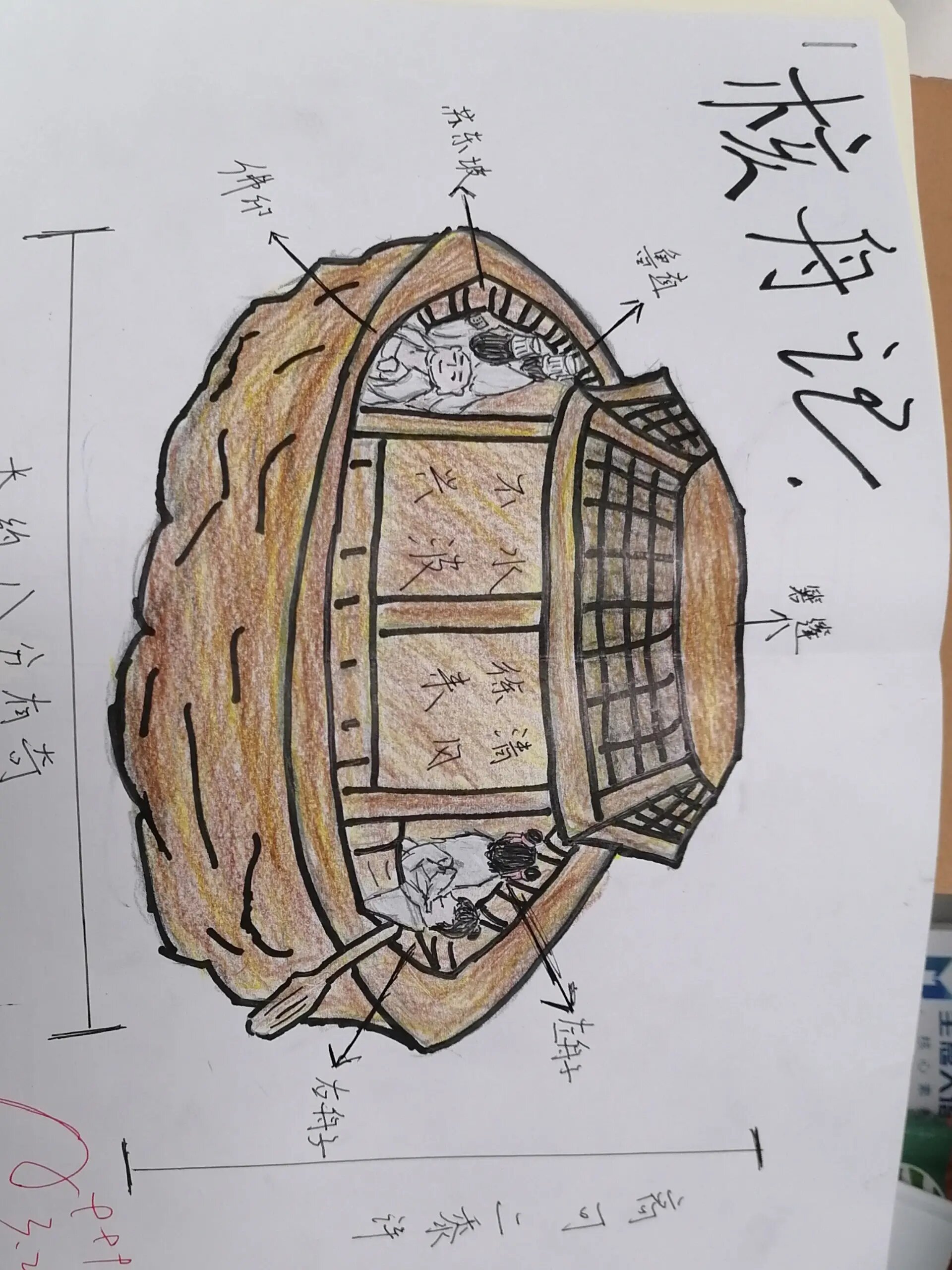 《核舟记》创意绘画