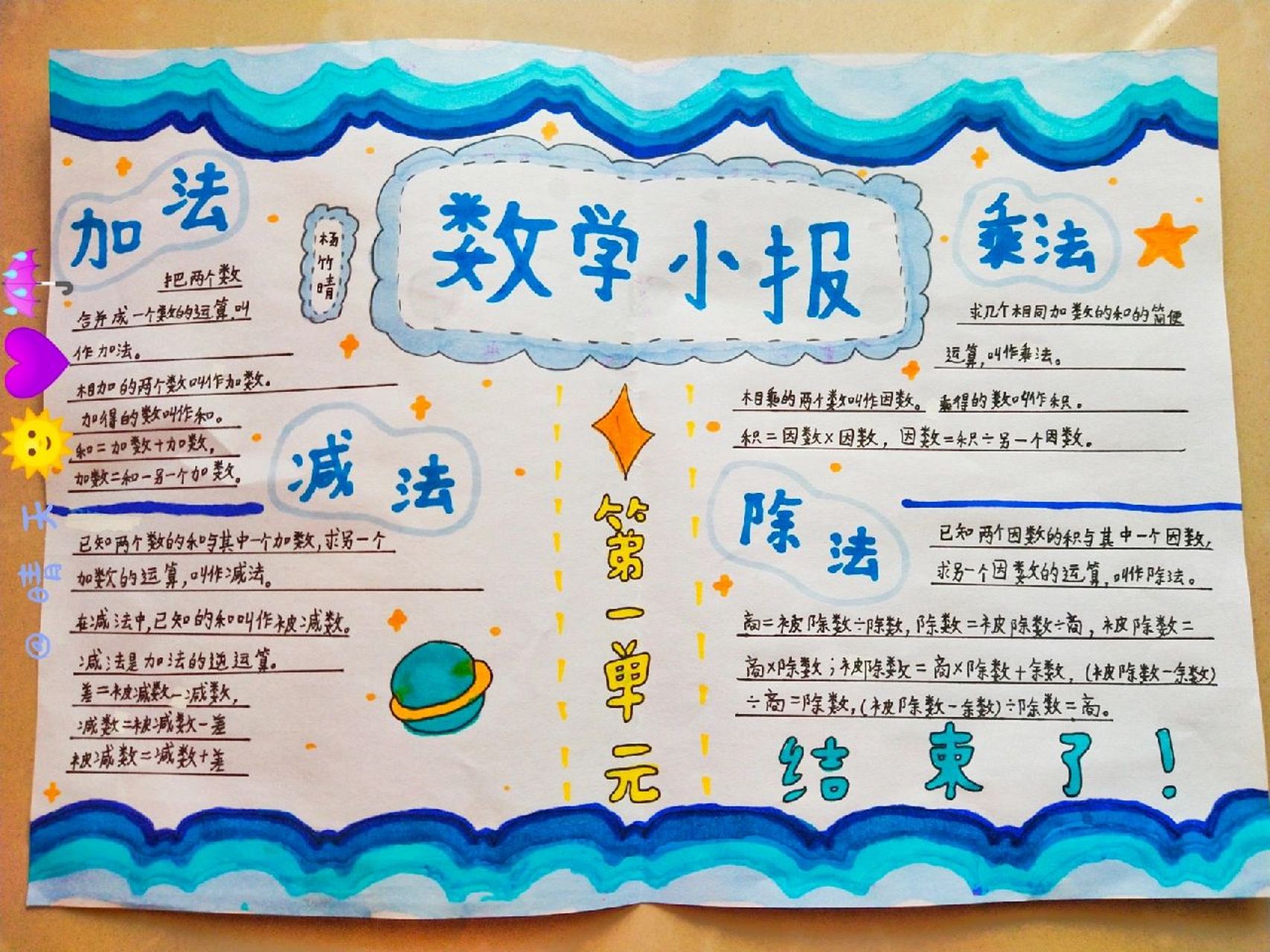 数学小报四年级下册 看有没有帮助到你吧!