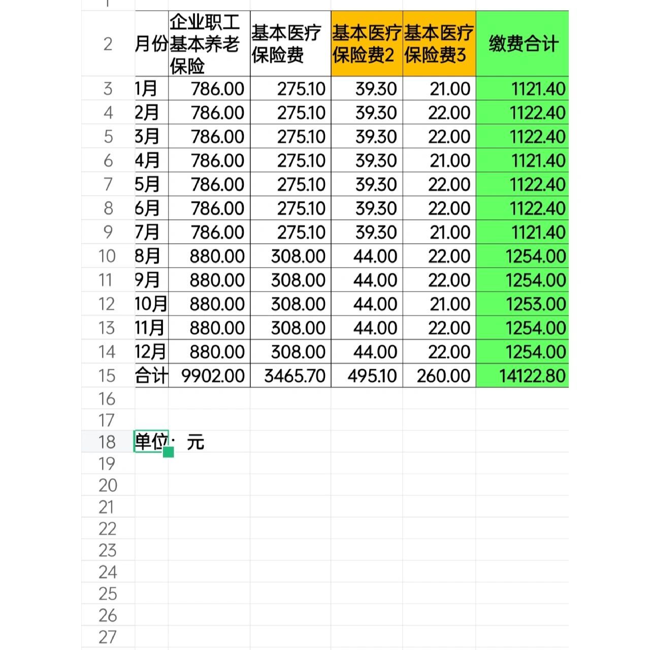 补交社保怎么补(社保可补交吗怎么补交)