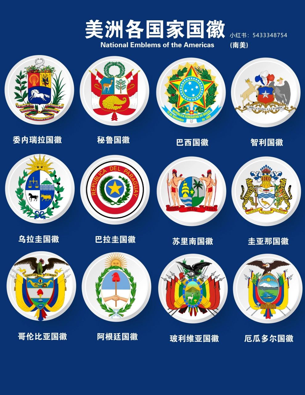 北美洲各国国徽图片