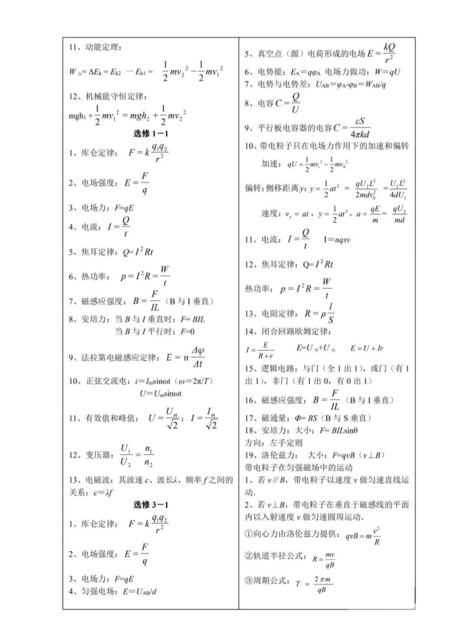 高中物理必修一,必修二公式汇总