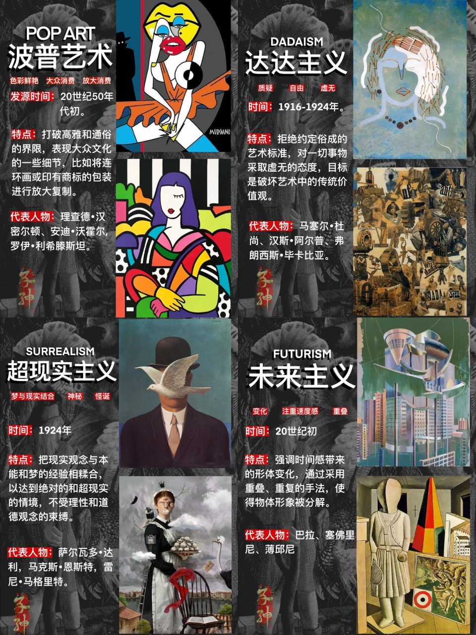 10大艺术流派:你知道几个【全是干货】   这么多艺术风格流派,你都