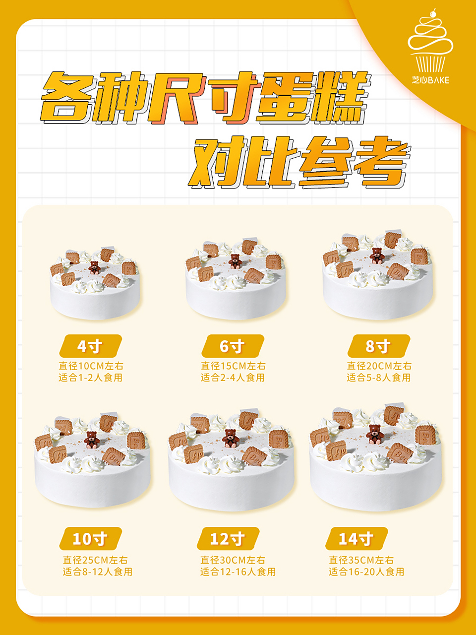 蛋糕尺寸怎么选96附上参考图和挑选指南 关于选蛋糕大小的可以参考