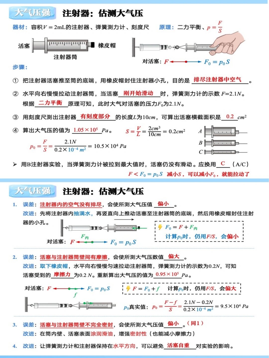 大气压强知识点图片