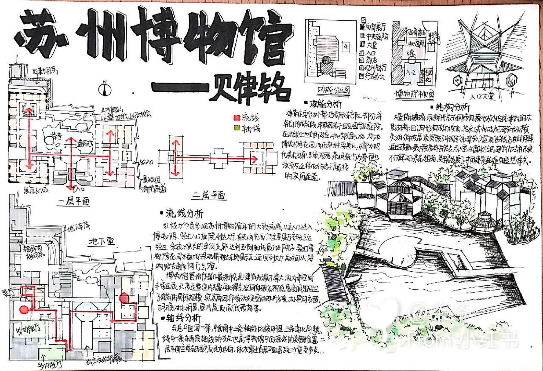 建筑抄绘分析---苏州博物馆   贝聿铭 ·综述 贝聿铭1917年出生于中国