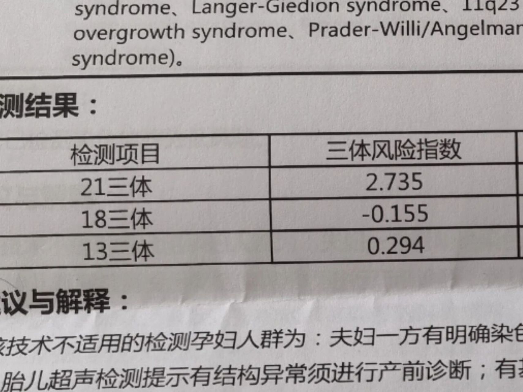 无创dna检查结果分析 看了很多的孕妈的无创结果,大部分说已生的宝妈